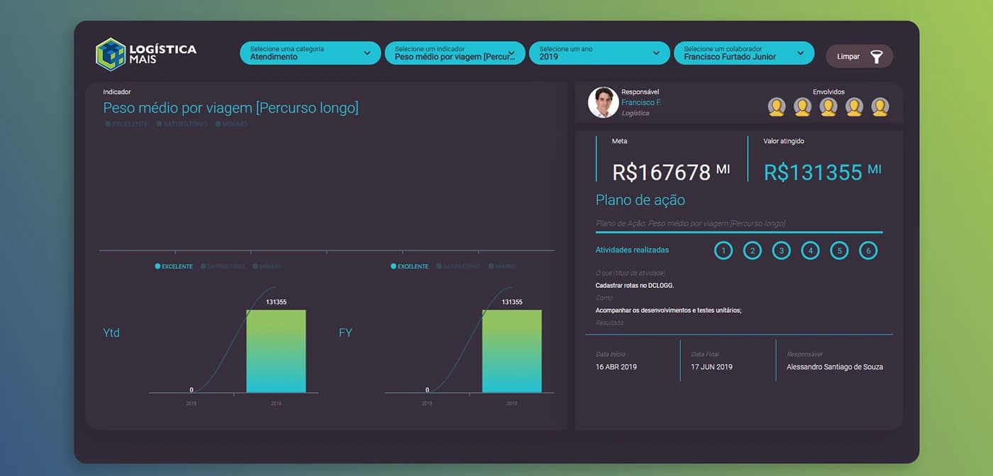 Marfrig Logistica screenshot 3