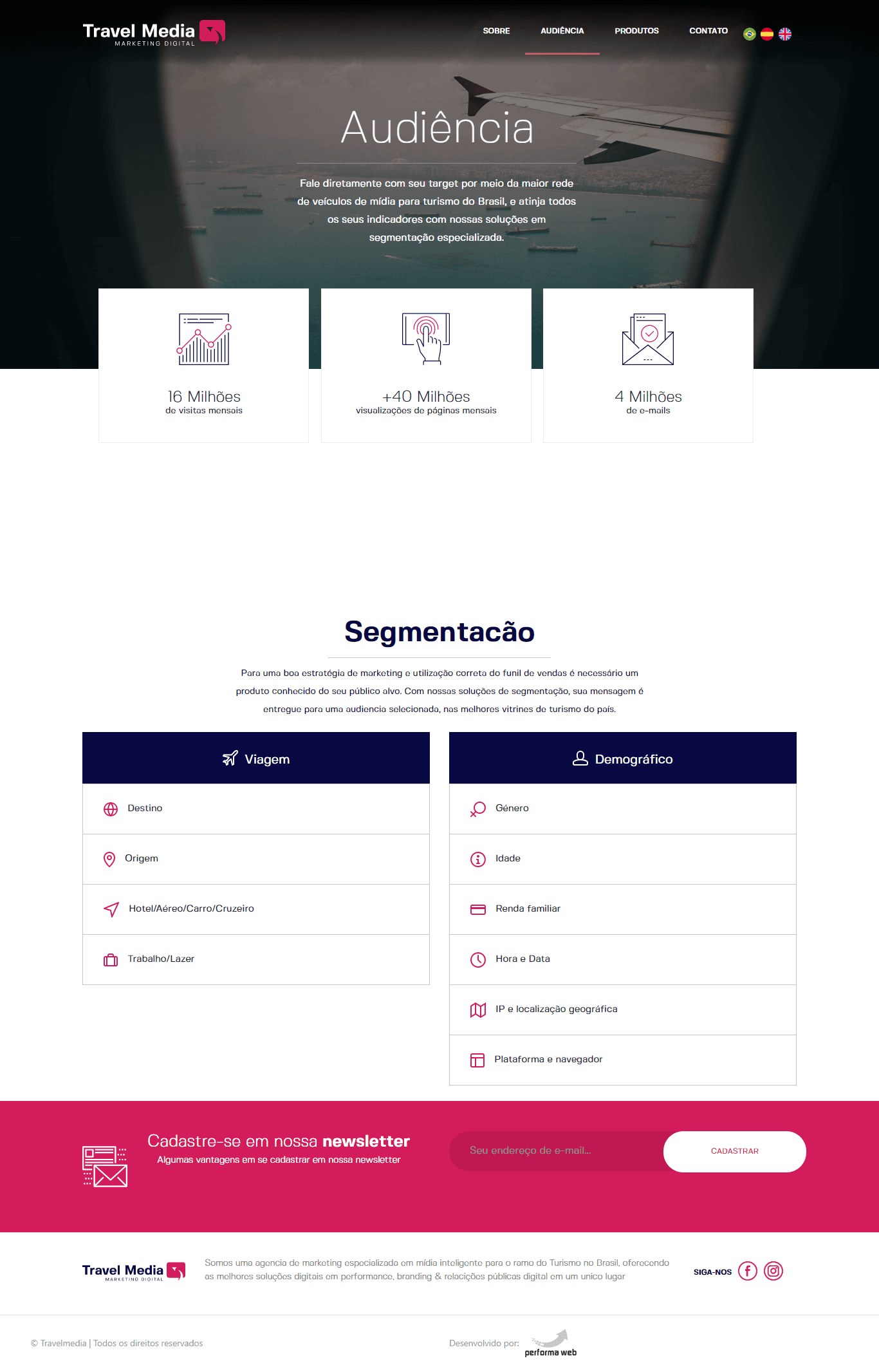 Travel Media screenshot 3